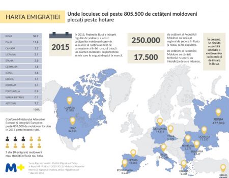 Invizibili pe piața muncii