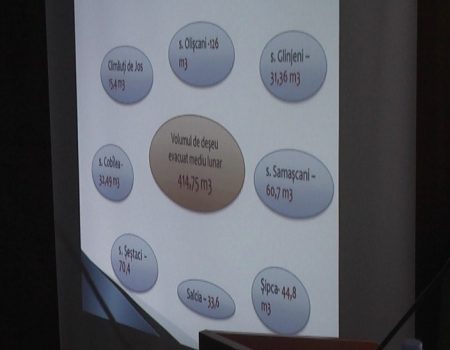 Deșeurile menajere, prin râpi și fâșii forestiere