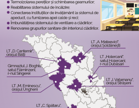 Condiții moderne pentru copiii din câteva localități. Ei vor învăța în clădiri călduroase și aerisite, renovate din bani europeni