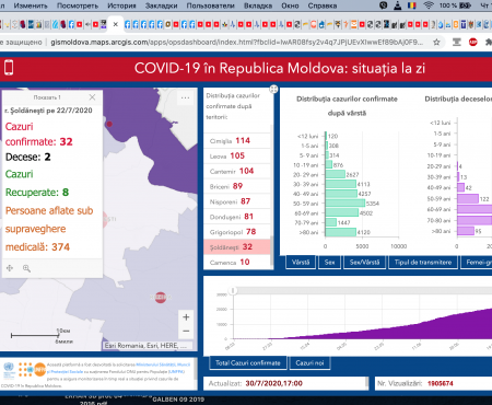Alți nouă oameni au decedat și 396 s-au infectat cu COVID-19 astăzi în Republica Moldova