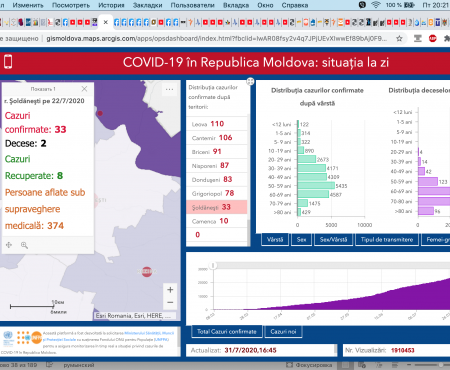 În total, în raionul Șoldănești deja au fost înregistrate 33 cazuri de infectare cu COVID-19