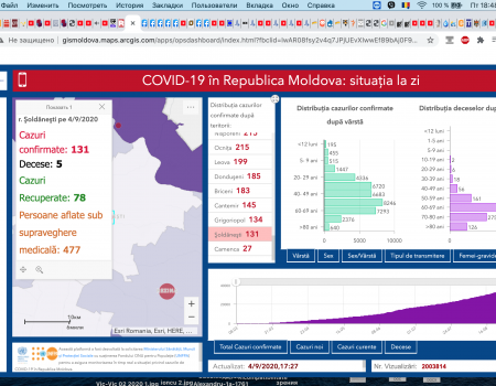 Un prunc, printre cei infectați cu COVID 19