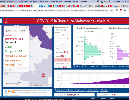Alți 8 șoldăneșteni, cu COVID 19
