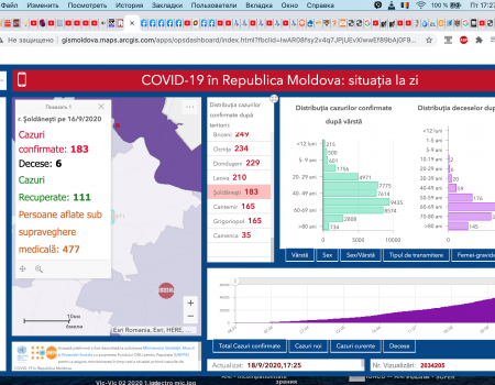 COVID 19 atacă și copiii