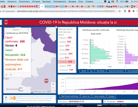 RECORD la Șoldăneșteni: 10 persoane infectate cu COVID 19