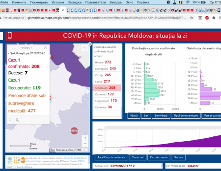 786 cazuri noi de infectare cu COVID-19, nouă – din Șoldănești