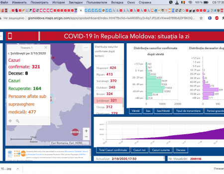 Alți 5 șoldăneșteni cu COVID 19