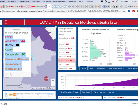 Mai mulți medici testați pozitiv cu COVID-19