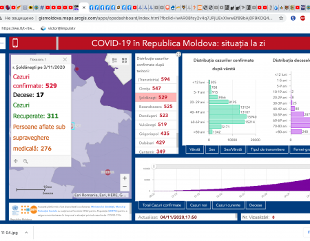 Încă un șoldăneștean răpus de COVID-19