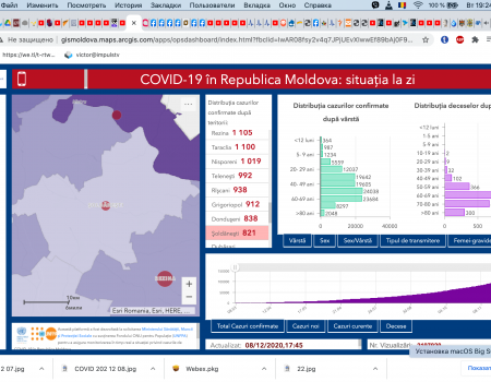 COVIDul își face de cap